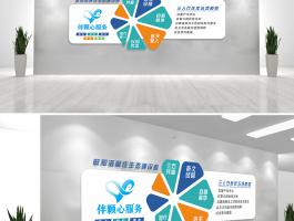 三人行伙伴形象墙