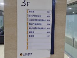 导视牌