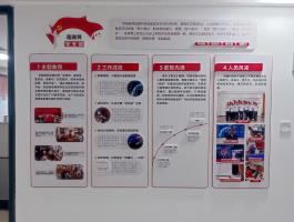 选案科党支部